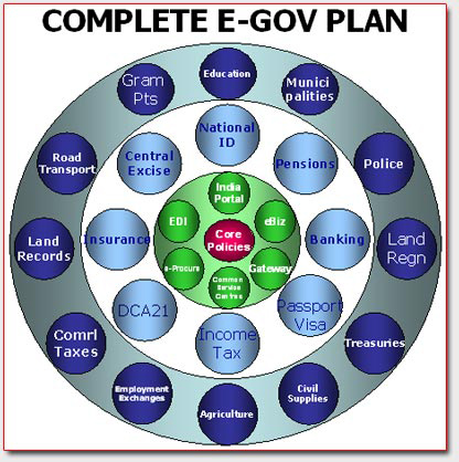 Renuka Infocomm Pvt. Ltd.